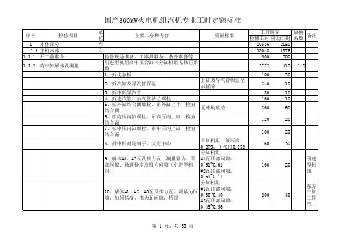 国产300MW火电机组汽机专业检修工时定额标准