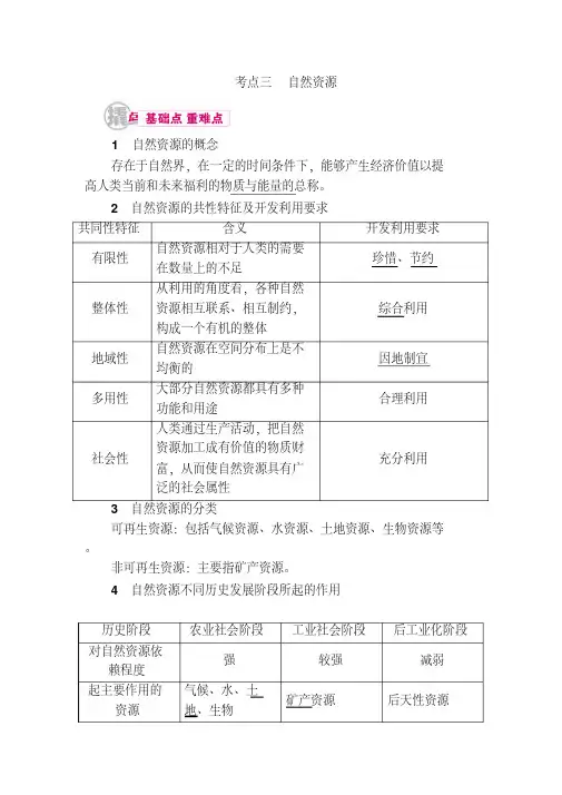 [备考资料]高三地理一轮复习高三大一轮复习学案：专题11考点3自然资源.doc