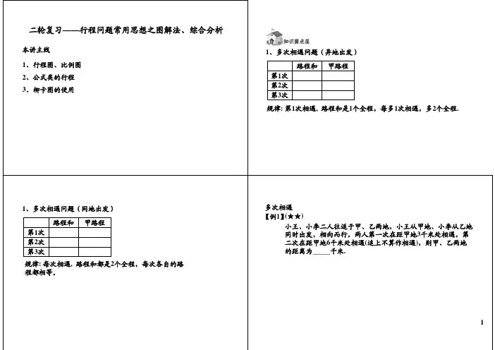 小升初数学拔高之行程问题常用思想之图解法、综合分析