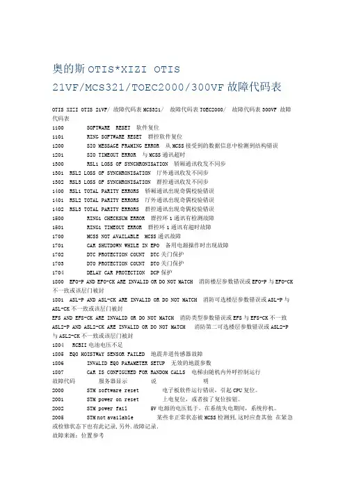 奥的斯的故障代码表