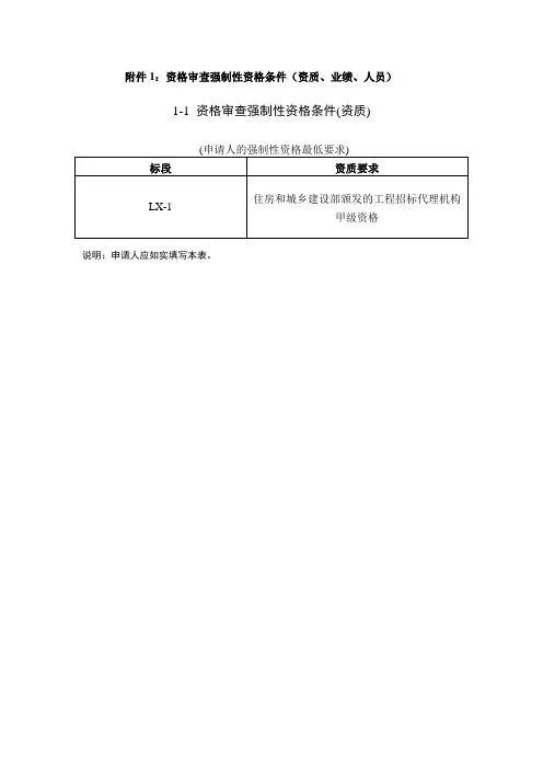 资格审查强制性资格条件(资质、业绩、人员)