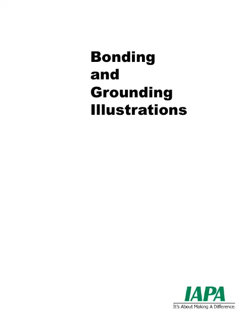 防静电跨接 接地Antistatic Bonding Grounding Illustrations