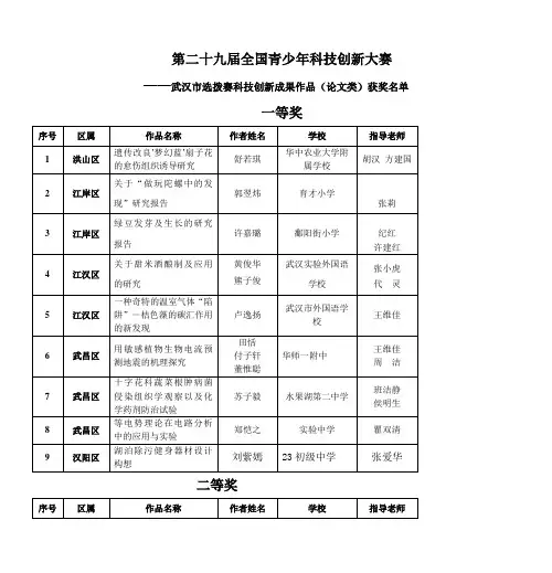 第二十九届全国青少年科技创新大赛