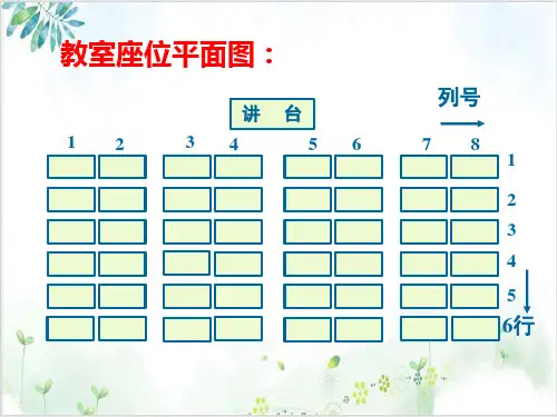 初中数学《确定位置》_课件详解【北师大版】2