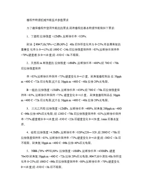 橡胶件物理机械性能技术参数要求(精)