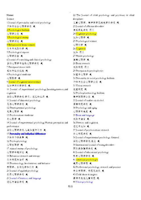 心理学核心期刊排名