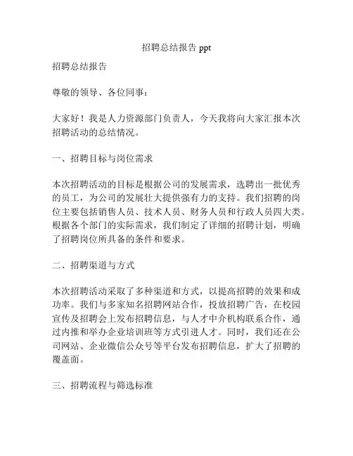 招聘总结报告ppt