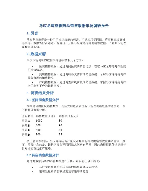 马应龙痔疮膏药品销售数据市场调研报告