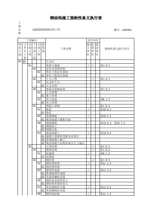钢结构施工强制性条文执行表