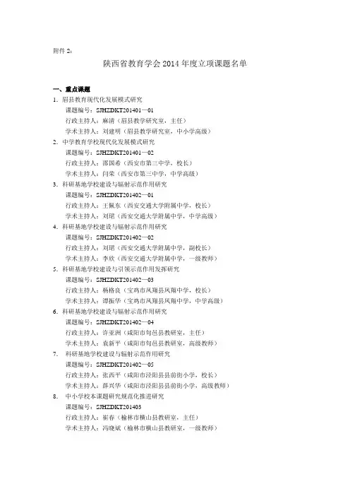 2014年度立项课题名单