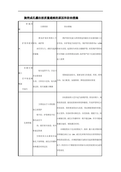 搅拌桩桩质量通病的原因和防治措施