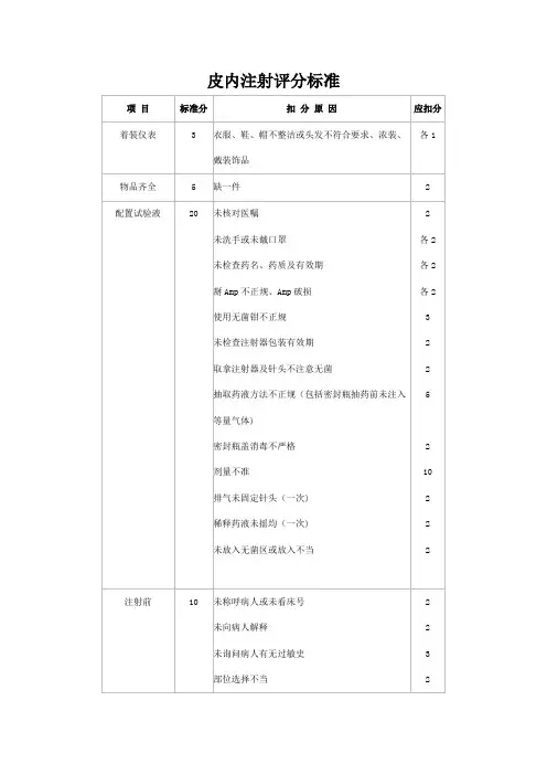 皮内注射评分标准