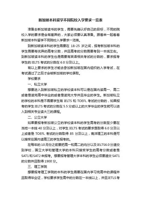 新加坡本科留学不同院校入学要求一览表
