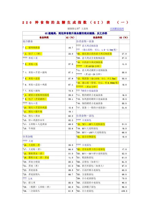 低GI值食物列表