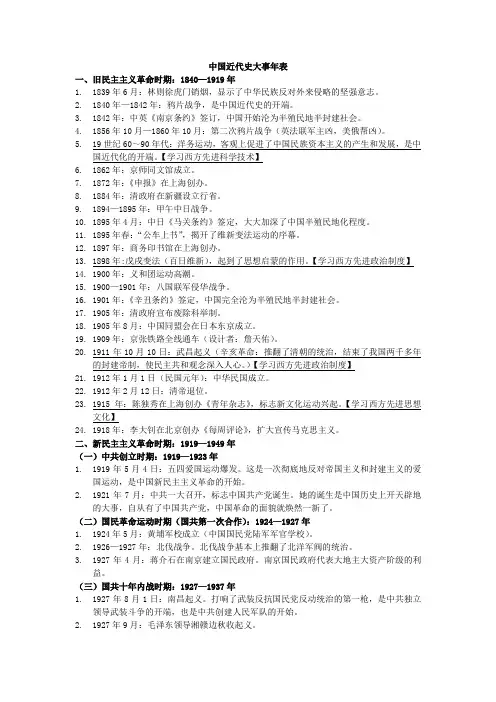 中国近代史大事年表