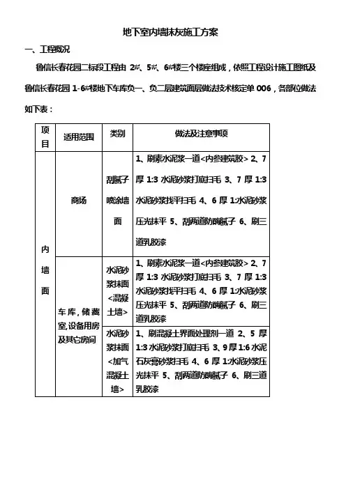 住宅楼地下室墙体抹灰施工方案