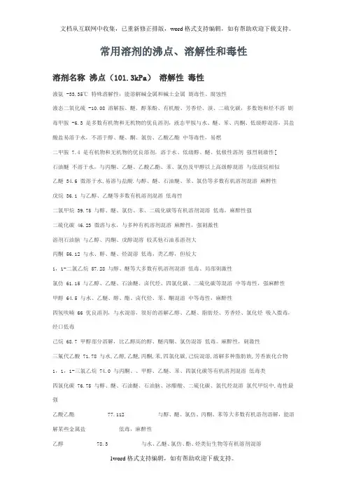 常用溶剂沸点