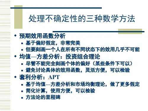 金融经济学——不确定下的均值—方差分析