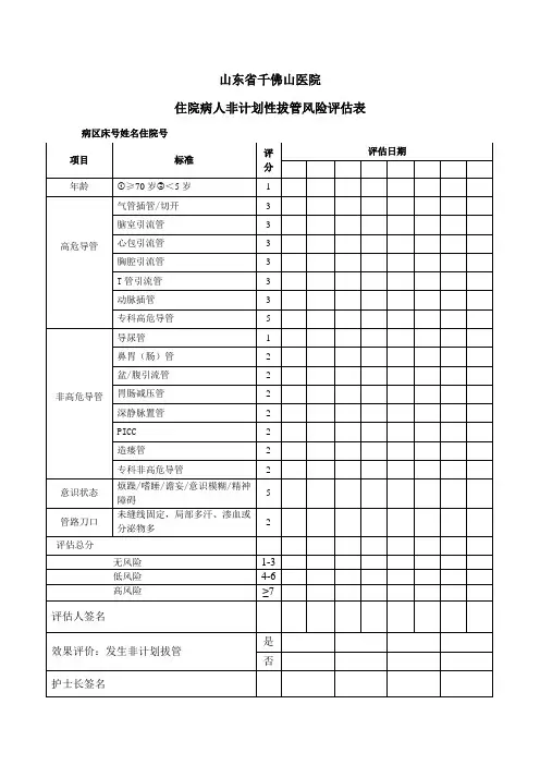 非计划拔管评估表