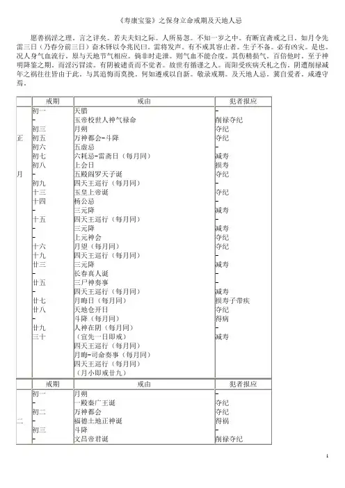 《寿康宝鉴》之保身立命戒期及天地人忌
