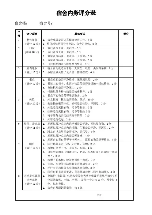 宿舍内务评分表