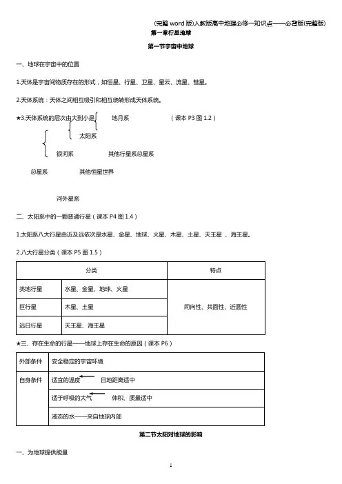 (完整word版)人教版高中地理必修一知识点——必背版(完整版)
