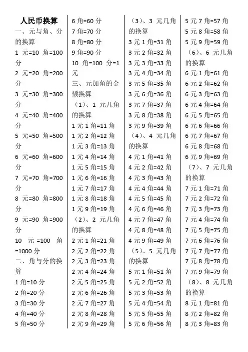 人民币的换算(打印版)