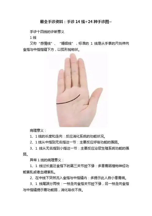最全手诊资料：手诊14线+24种手诊图~