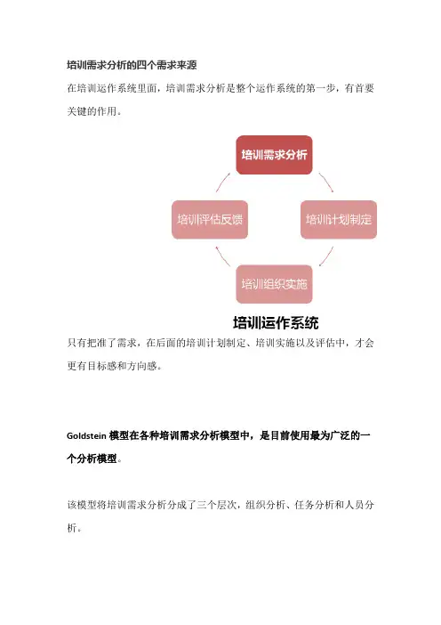 培训需求分析的四个需求来源