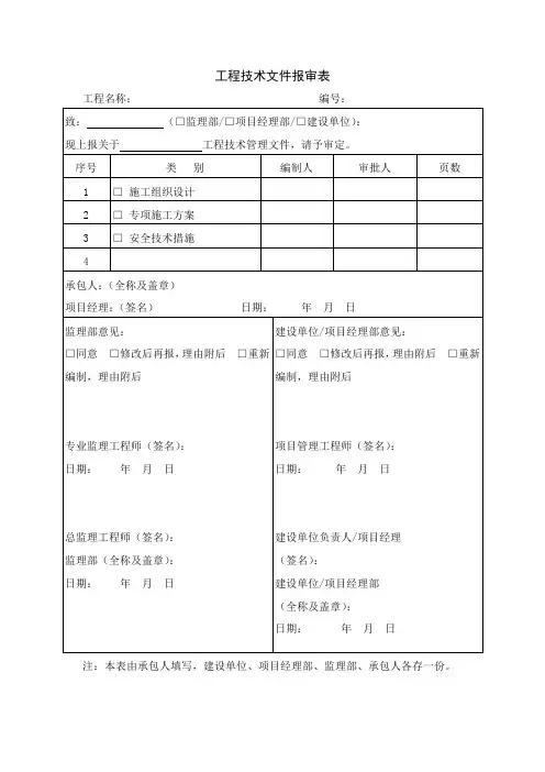 措施报审表