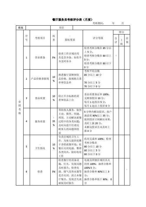 绩效考核表(餐厅服务员)