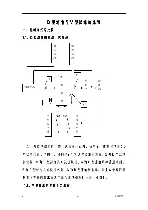 d型滤池与v型滤池的比较