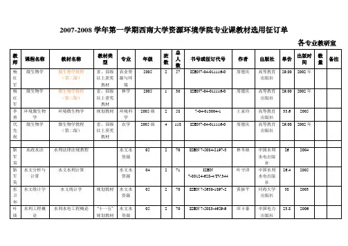 2007-2008学年第一学期西南大学资源环境学院专业课教材选用征订单
