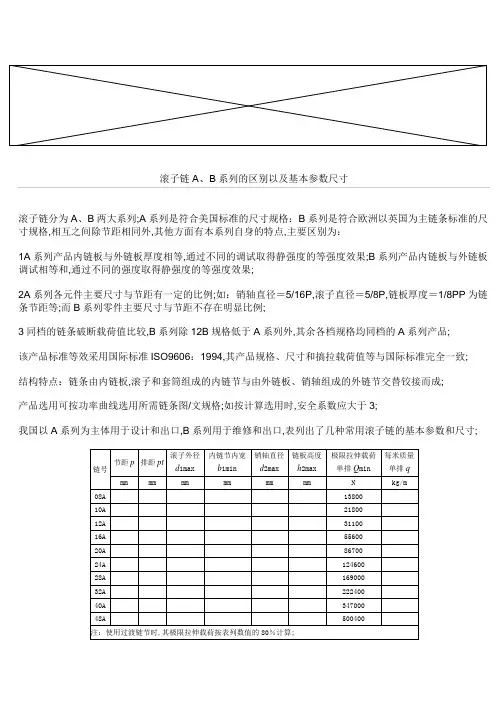 滚子链AB系列的区别以及基本参数尺寸
