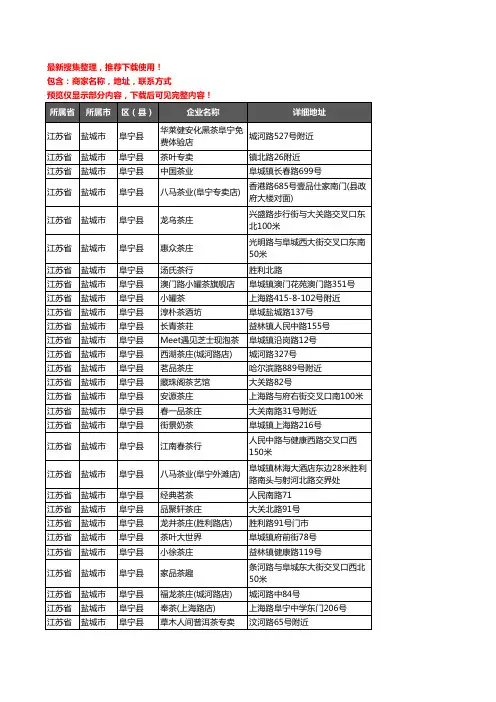新版江苏省盐城市阜宁县茶具企业公司商家户名录单联系方式地址大全48家
