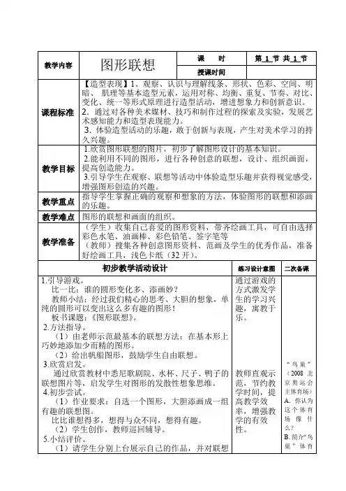美术六册电子教案二次备课-图形的联想