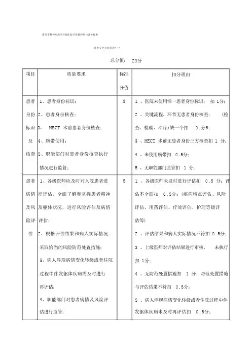 精神疾病专科临床医疗质量控制与评价标准(试行)