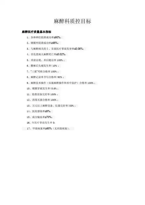 麻醉科质控目标