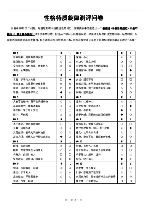 性格特质测评问卷、答题卡及结果