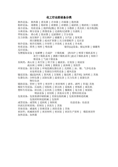 (完整版)化工行业设备分类