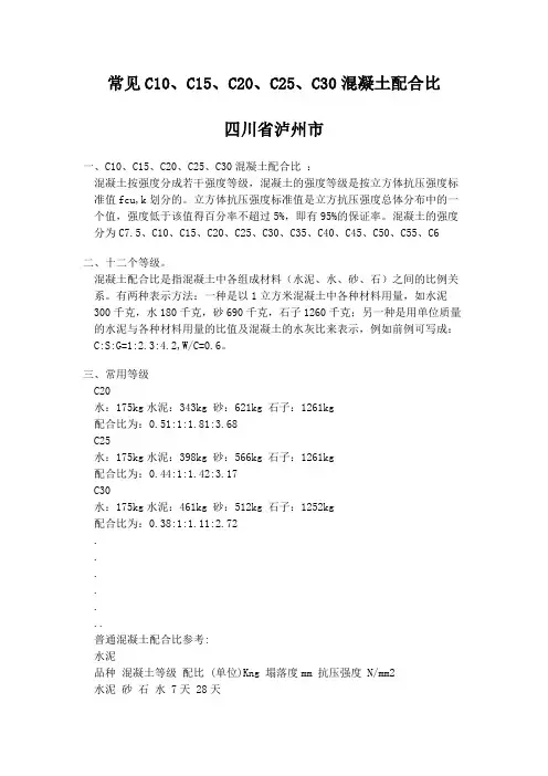 常见C10--C40混凝土实际配合比