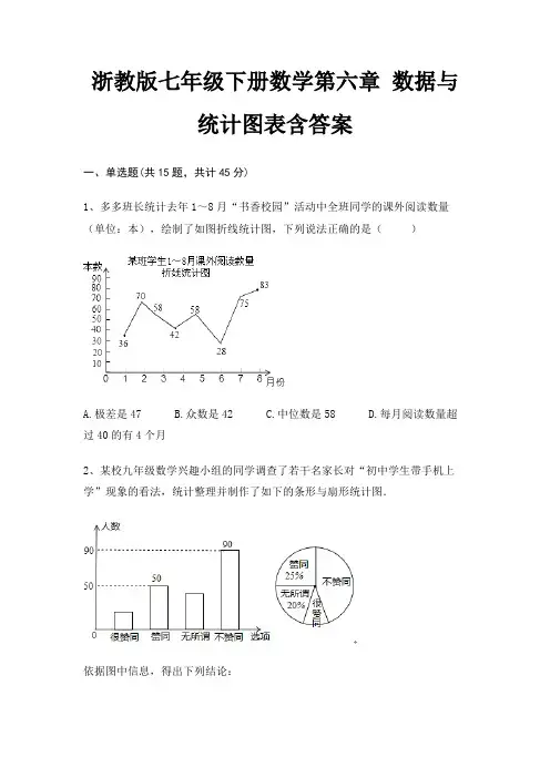 浙教版七年级下册数学第六章 数据与统计图表含答案