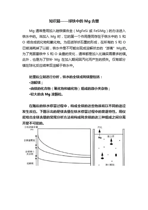 知识篇——球铁中的Mg含量
