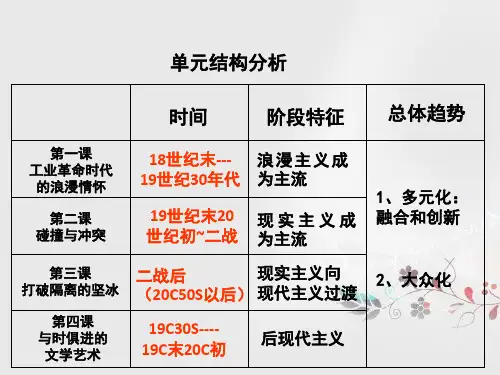 人民版必修三 8.1工业革命时代的浪漫情怀 (优质课件)(共28张PPT)