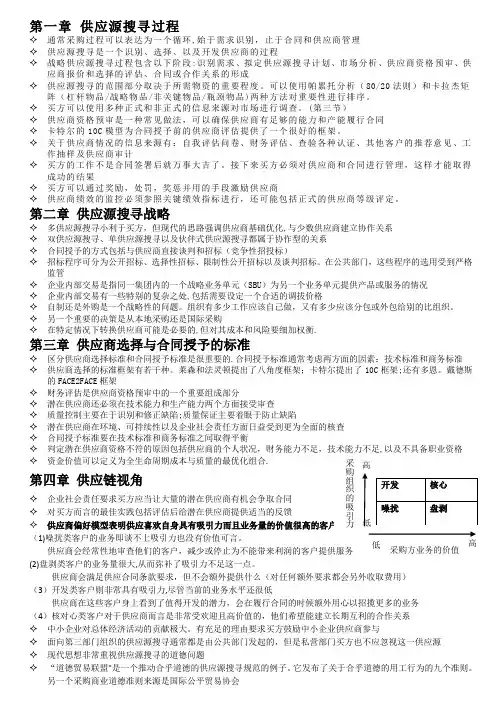 供应源搜寻各章小结---精品管理资料