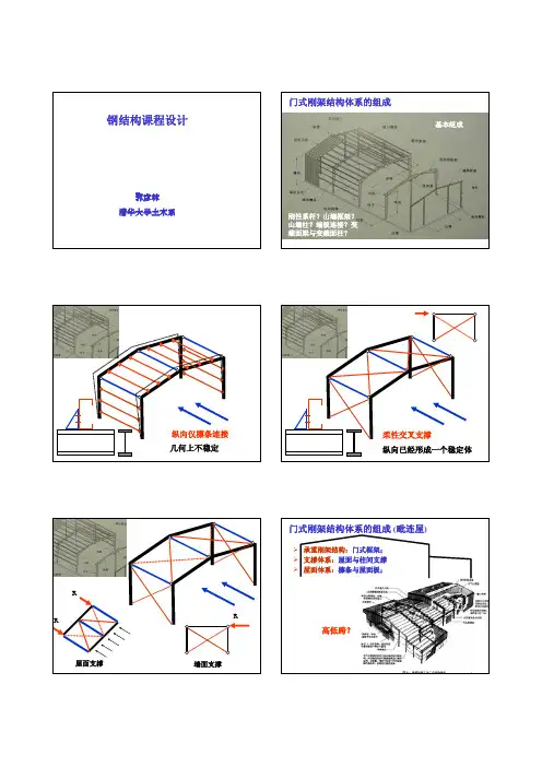 教学网_2_门式刚架课程设计_149503068
