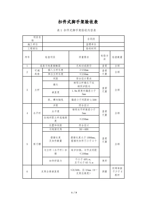 扣件式脚手架验收表