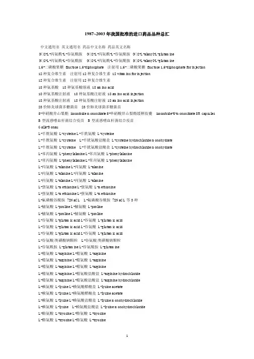 1987~2003年我国批准的进口药品品种总汇