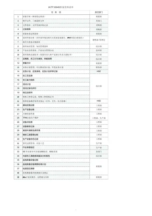IATF16949准备资料清单