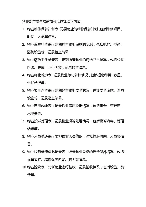 物业部主要事项表格